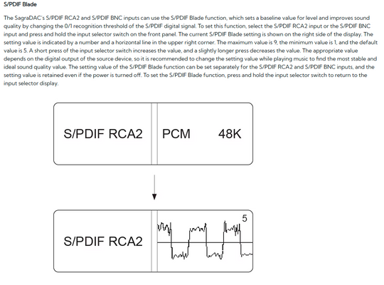 Eleven Audio Sagra DAC เครื่องแปลงสัญญาณ D/A แบบ R2R ประสิทธิภาพสูง